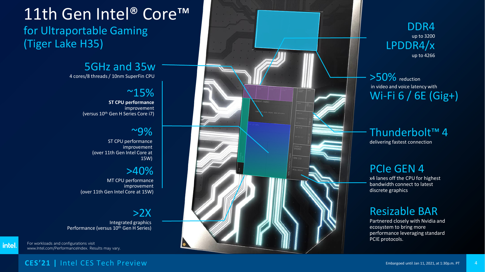 Latest intel processor 2021